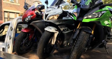 Practical Motorcycle Security for Touring Rides Practical Motorcycle Security for Touring Rides